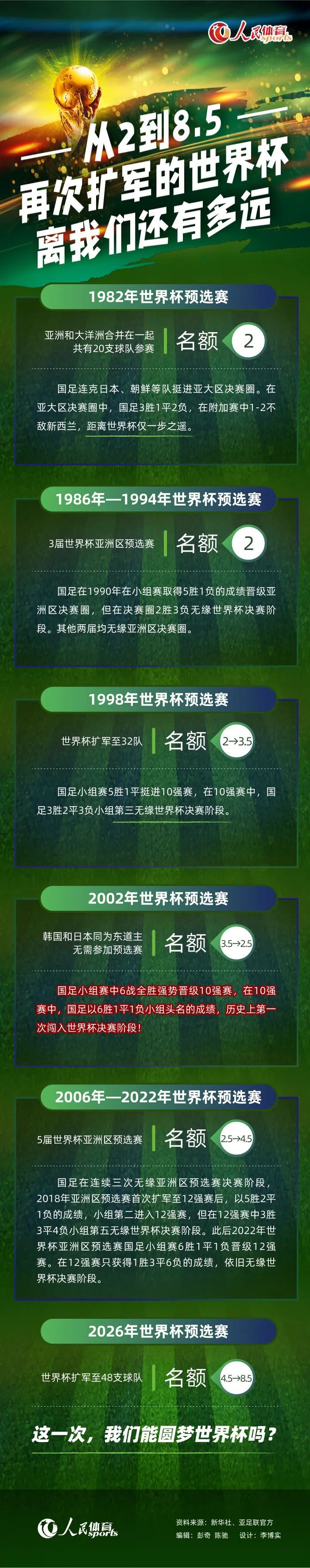 约翰（方·基默 Val Kilmer 饰）是一位工程师，他行将前去远远的非洲，往完成建造年夜桥的艰难使命。到了非洲后约翰才发现，除糟的天气，这里还存在着加倍危险和可骇的工具。食人狮的频仍出没让全部扶植团队都无意工作，为了包管工程如期进行，勇敢的约翰射杀了食人狮，却引来了更年夜的麻烦。                                  　　在本地，“黑夜”和“鬼魂”两条狮子恶名远扬，它们体魄庞大刻毒无情奸刁多变，前前